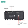 GLOQ4 Series Automatic Transfer Switches